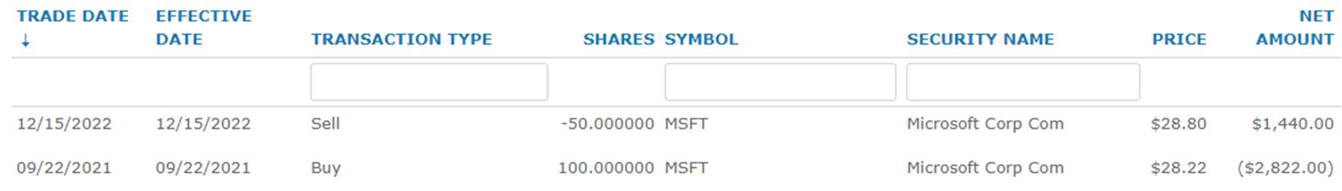Broadridge Data Aggregation - Net Cost vs. Cost Basis – Investigo